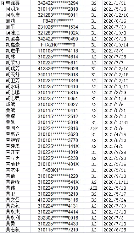汽车换向所需费用解析 汽车换向所需费用解析