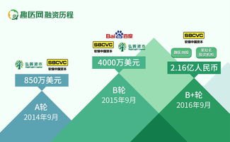 华为发债融资80亿元，科技创新与资本市场的共赢