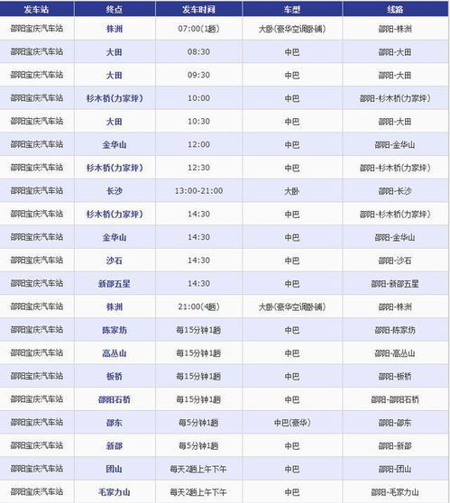 长安到邵阳的汽车票价分析与比较