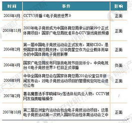 山西省汽车强险最低保费解读