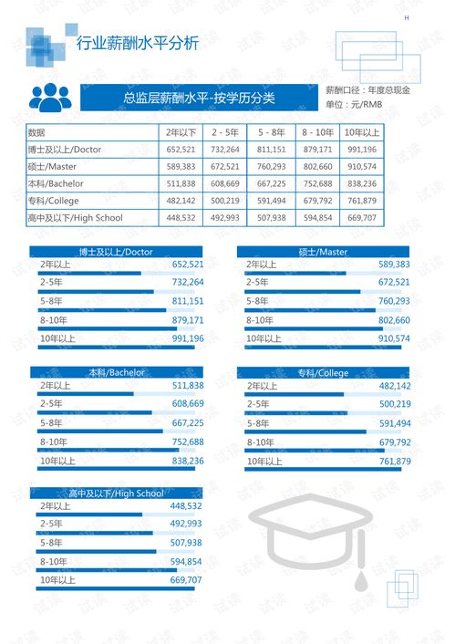 汽车干拢器的购买指南与性价比分析