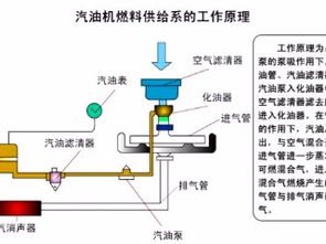 汽车电池的寿命与56度电能使用年限