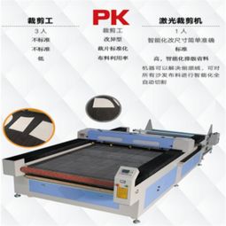 汽车内饰切割机的选购与使用指南