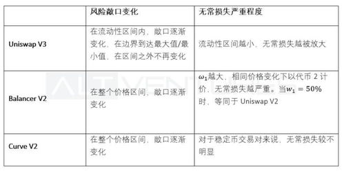 澄海汽车车顶改色的价格区间与选择因素分析 澄海汽车车顶改色的价格区间与选择因素分析