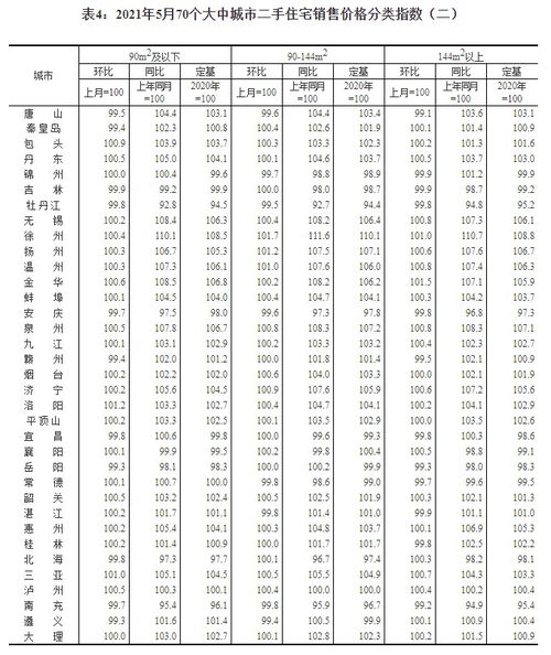 随州市区汽车检查费用是多少？
