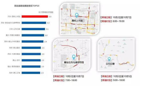 随州到应山的交通费用分析与建议