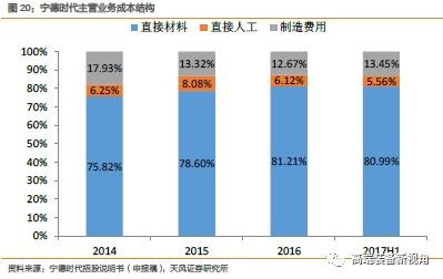 江苏节能汽车租赁的价格分析与选择指南