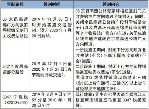胶州至古岘的汽车距离计算与交通指南 胶州至古岘的汽车距离计算与交通指南
