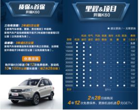 滨湖汽车小保养费用解析 滨湖汽车小保养费用解析