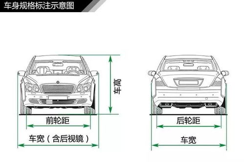 汽车取暖系统中的温度设定与体验