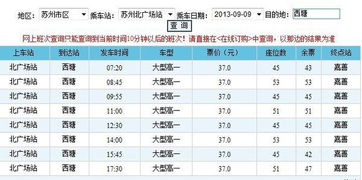 民权与去苏州的汽车票价，探索经济发展的新路径