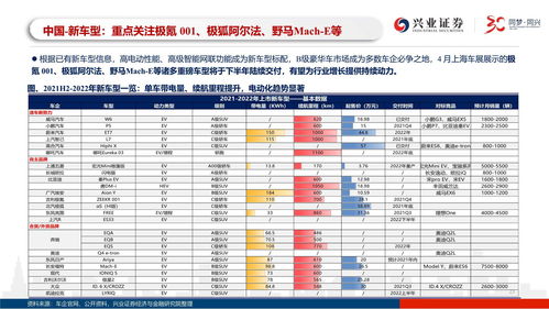 新河县招聘汽车电话的现状与需求分析