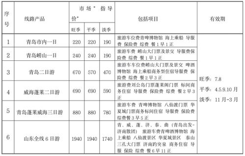 海南汽车返陆价查询指南