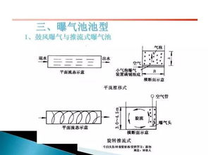 汽车水性漆的温度要求，了解烤漆工艺的关键因素