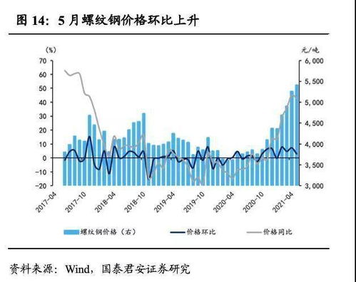 汽车黑塑料门板的价格分析