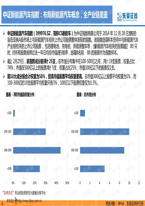 日本到中国的汽车价格分析与比较