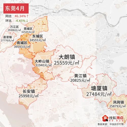 上海一澄海汽车票价格分析