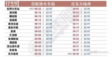 小长假汽车票价格波动分析