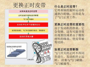 常规保养与基础检查