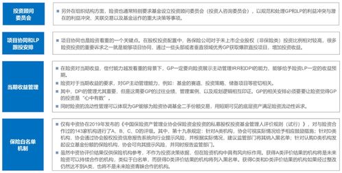 提前缴纳汽车保险的重要性与策略
