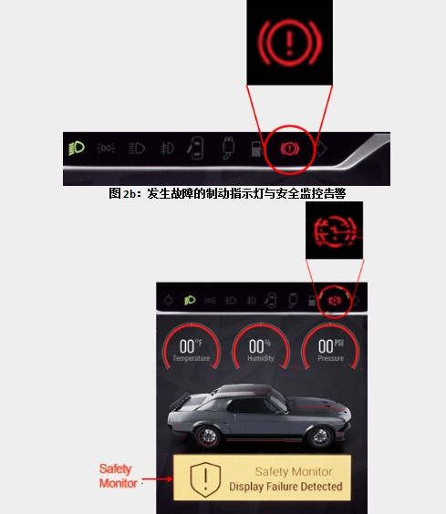 汽车的高温极限与安全标准解析 汽车的高温极限与安全标准解析