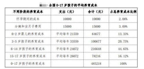 鹿邑到杭州的汽车费用分析与预算建议 鹿邑到杭州的汽车费用分析与预算建议