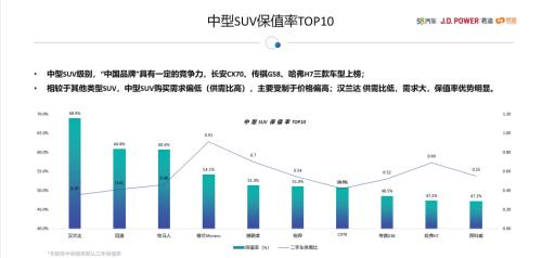 国产汽车品牌数量的快速增长与市场竞争力提升