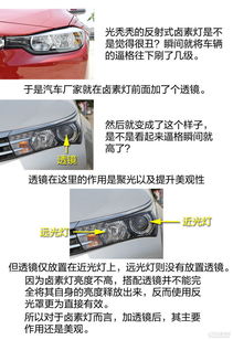 汽车大灯壳子价格解析 汽车大灯壳子价格解析