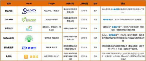 南京至昆明的汽车票价分析