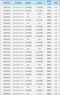 绵阳到乐山的汽车票价