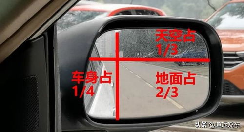汽车反光镜如何影响驾驶员的视野和距离感知 汽车反光镜如何影响驾驶员的视野和距离感知