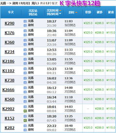 从常熟坐汽车到河南的费用分析