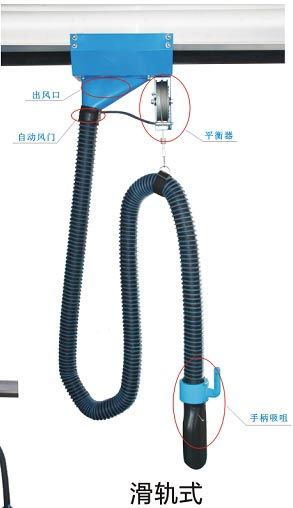 汽车下水系统安装费用