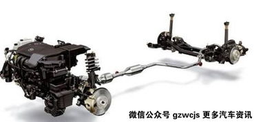 如何确定汽车底盘的高度?了解底盘高度的重要性及选择的技巧 如何确定汽车底盘的高度?了解底盘高度的重要性及选择的技巧