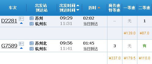 汽车C票多少年一检