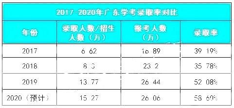 江门汽车铭牌费用的详细解析与比较分析