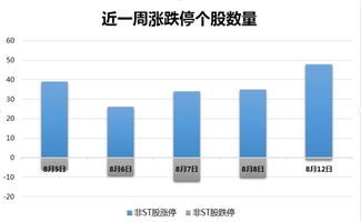 以下是一些可能影响价格的因素