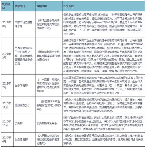 黎平汽车到长沙的费用分析与旅行建议