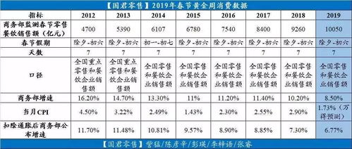 在大多数情况下，节油器的电费消耗与以下几点有关