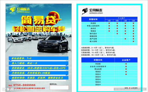 汽车贷款需知，计算月供的正确方法