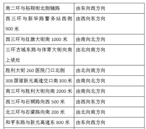 柴油汽车二挡行驶距离的计算方法与注意事项