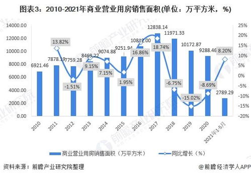 安徽汽车消声器的市场现状与价格走势