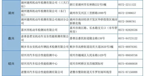 汽车检测费上交国家多少？