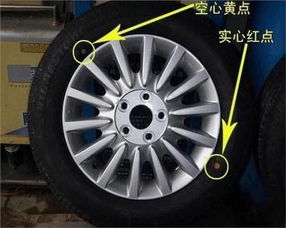 如何计算汽车四个轮胎的承载能力？