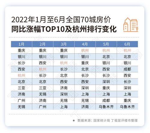 从无锡到南京的汽车费用计算方法与分析