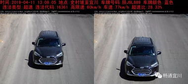 汽车速度的定义与标准
