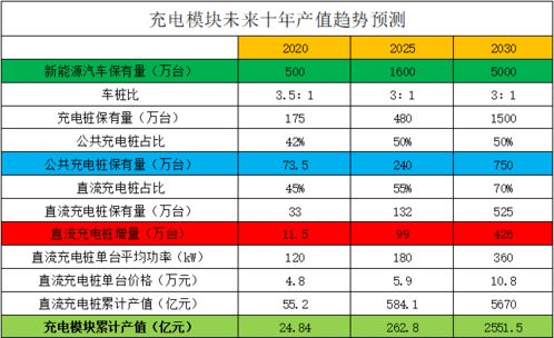会泽至昭通汽车票价解析与趋势分析