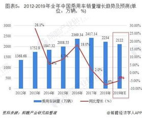 泉峰汽车公司总经理薪资分析与职业前景展望 泉峰汽车公司总经理薪资分析与职业前景展望
