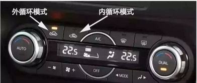 汽车空调系统中的空气质量控制与健康影响