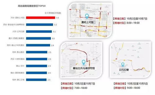 拾屯到沛县的交通费用及路线分析 拾屯到沛县的交通费用及路线分析